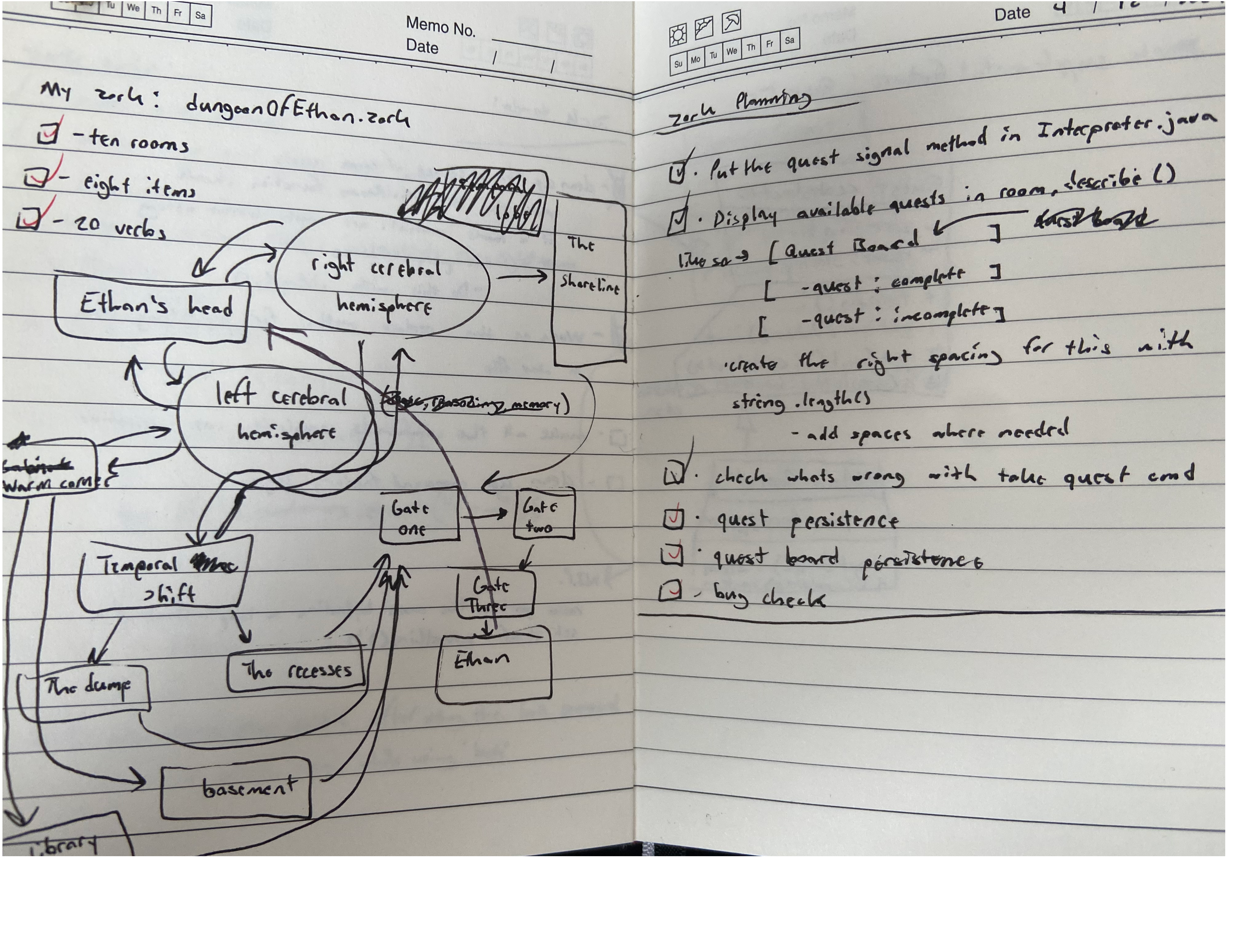 Dungeon Planning